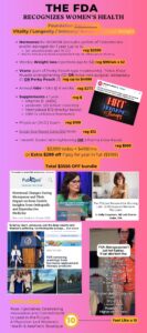 BLACK FRIDAY 2025 LIST HORMONES WEIGHT LOSS