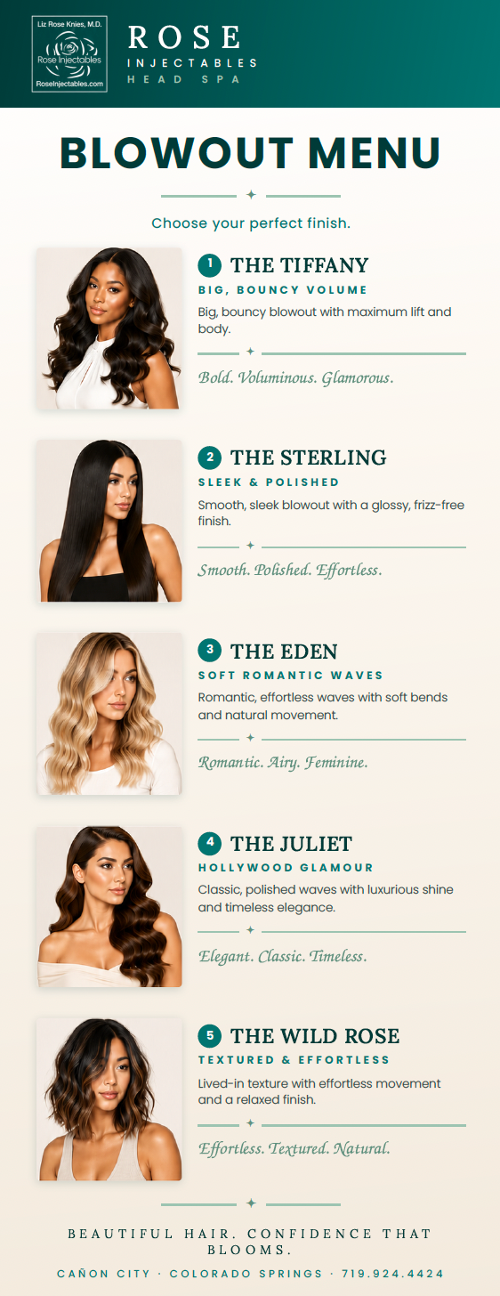 Blowout style menu